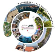 Waldenburg-Infoseite – Update